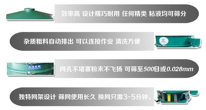 直徑1000mm振動(dòng)篩的特點(diǎn)：效率高，設(shè)計(jì)精巧耐用，任何精類(lèi)，粘液均可篩分，雜質(zhì)粗料自動(dòng)排出，可以連接作業(yè)，清洗方便。網(wǎng)孔不堵塞粉末不飛揚(yáng)，可篩至500目或0。028mm篩網(wǎng)使用長(zhǎng)久，換網(wǎng)只需3-5分鐘。
