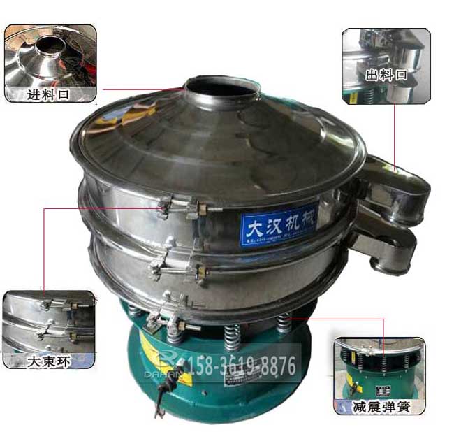 粗砂糖振動(dòng)篩結(jié)構(gòu)：進(jìn)料口，出料口，大束環(huán)，減震彈簧、