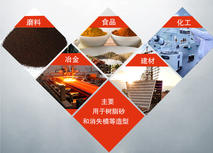 三維振動(dòng)平臺(tái)可用于：磨料，食品，化工，冶金等行業(yè)