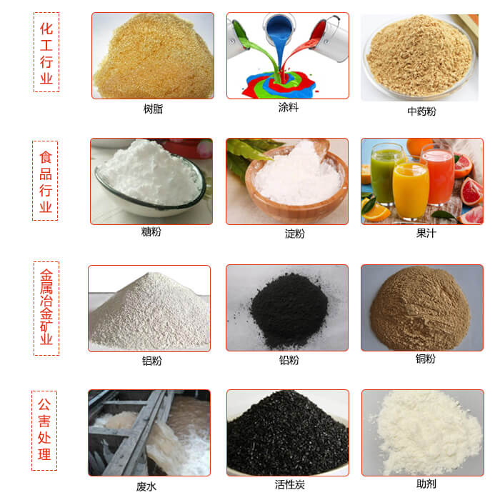 移動(dòng)式振動(dòng)篩使用的行業(yè)：食品行業(yè)，化工行業(yè)，藥品行業(yè)，糧食行業(yè)。