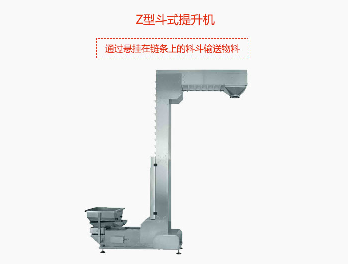 Z型斗式提升機采用封閉機殼，通過懸掛在鏈條上的料斗輸送物料。