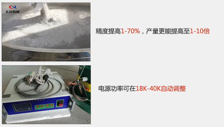 精度提高1—70%，產(chǎn)量更能提高至1-10倍  電源功率可在18K-40K自動(dòng)調(diào)整