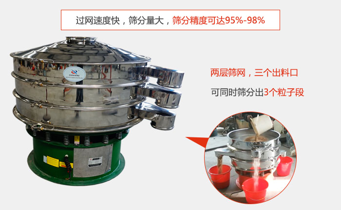 有兩層篩網(wǎng)，三個出料口，可同時篩分出三種物料；過網(wǎng)快，產(chǎn)量大，篩分精度可達(dá)95-98%