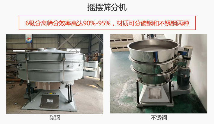 搖擺篩分機(jī)6級分離篩分效率高達(dá)90%-95%，材質(zhì)可分碳鋼和不銹鋼兩種。