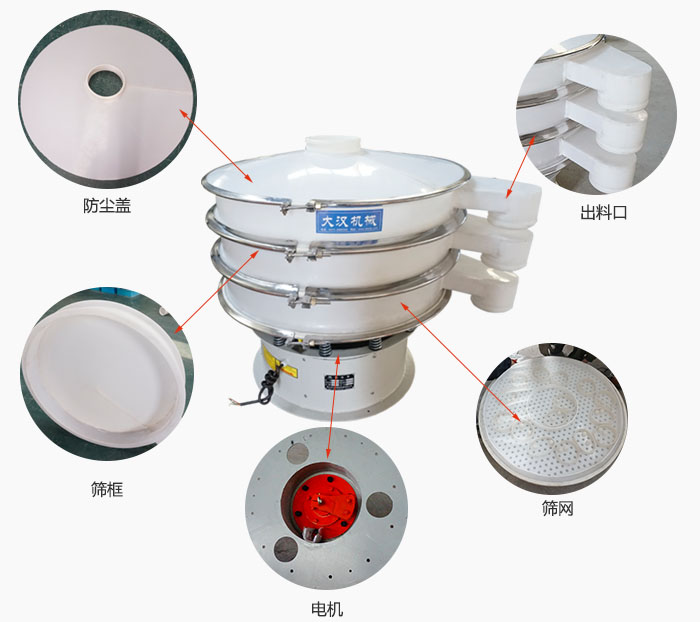 塑料防腐旋振篩細(xì)節(jié)：防塵蓋，框體，出料口，網(wǎng)架，振動(dòng)電機(jī)等。