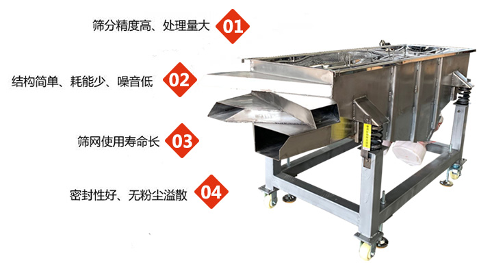 食品直線振動(dòng)篩工作特點(diǎn)：1，篩分精度高，處理量大2，結(jié)構(gòu)簡(jiǎn)單，耗能少，噪音低3，篩網(wǎng)使用壽命長(zhǎng)。4，密封性好，無(wú)粉塵溢散。