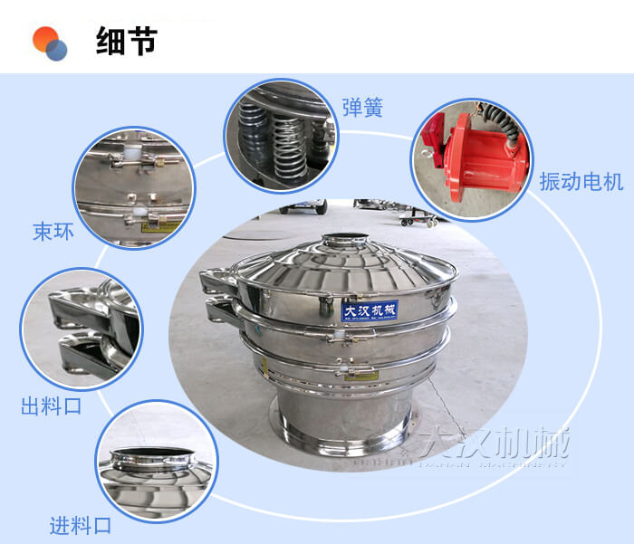 醫(yī)藥振動篩細(xì)節(jié)：彈簧，振動電機(jī)，束環(huán)，出料口，進(jìn)料口等。