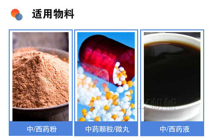 醫(yī)藥振動篩適用物料：中/西藥粉，中藥顆粒/微丸，中/西藥液。