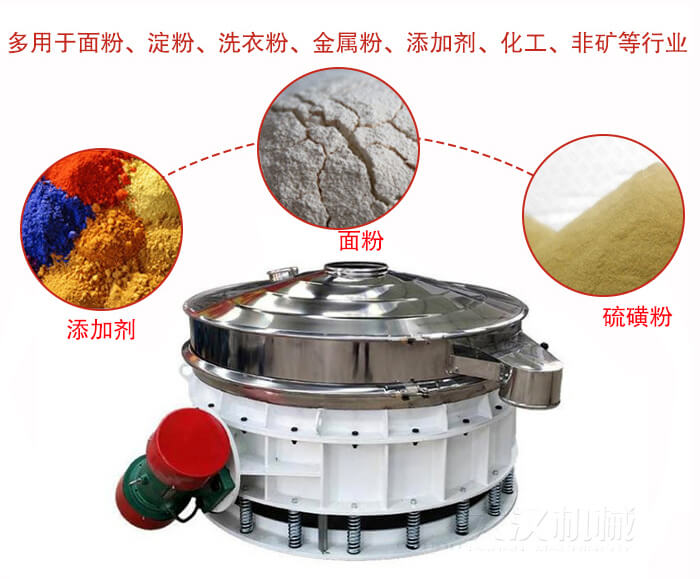 直排篩適用于面粉，涂料，硫磺粉等物料展示圖
