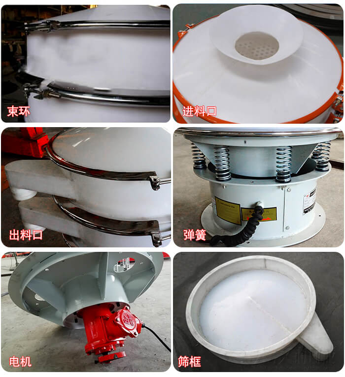 塑料防腐蝕振動(dòng)篩細(xì)節(jié):進(jìn)料口，框體，網(wǎng)架底框，出料口等。
