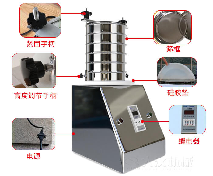 試驗(yàn)篩內(nèi)部結(jié)構(gòu)，控制箱，振動(dòng)平臺(tái)，兩者鎖緊手柄，上部鎖緊手柄，連接線等。