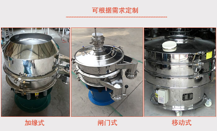 加緣式，閘門式，移動式。