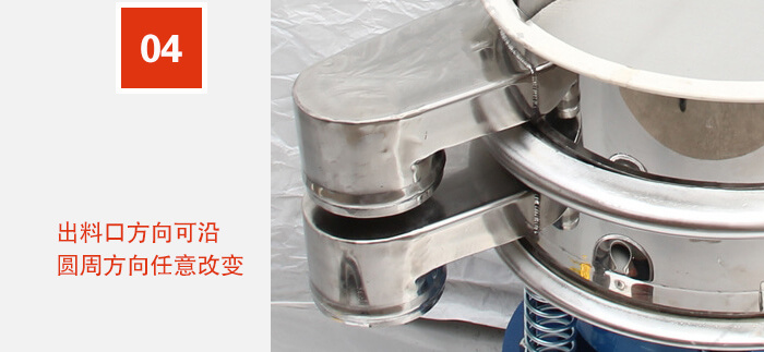 出料口方向可沿圓周方向任意改變。